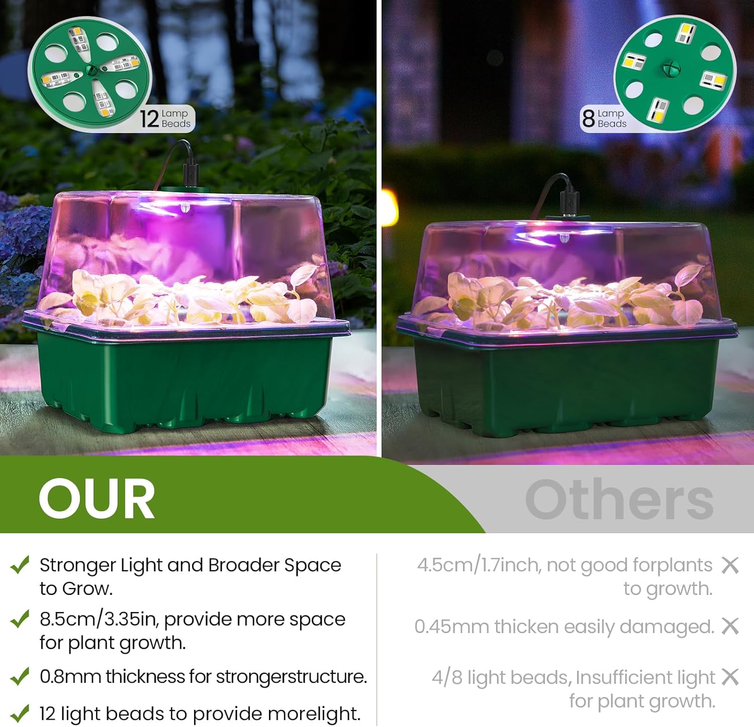 Seed Starter Kit with Grow Lig - Humidity Dome Kit recension och pris